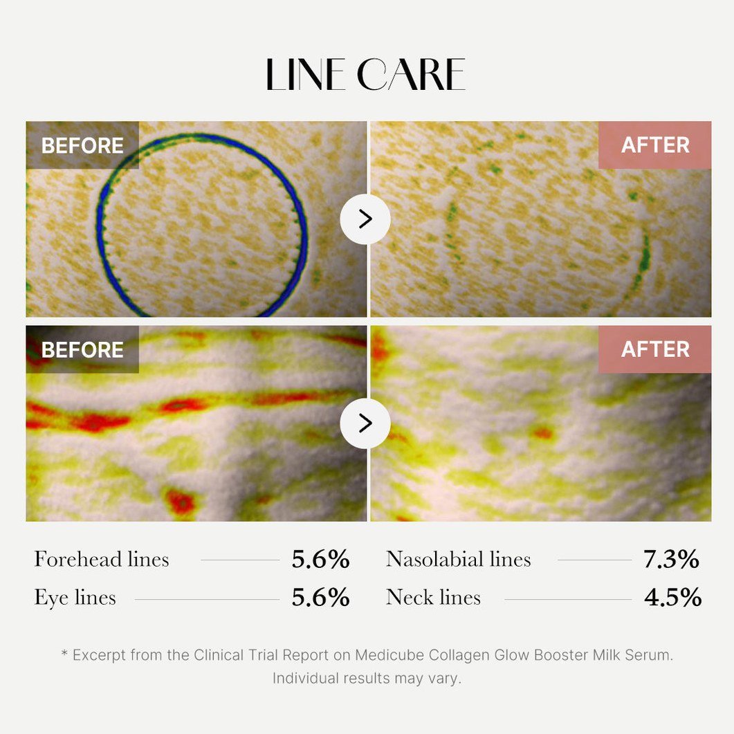 Collagen Glow Booster Milk Serum - Medicube