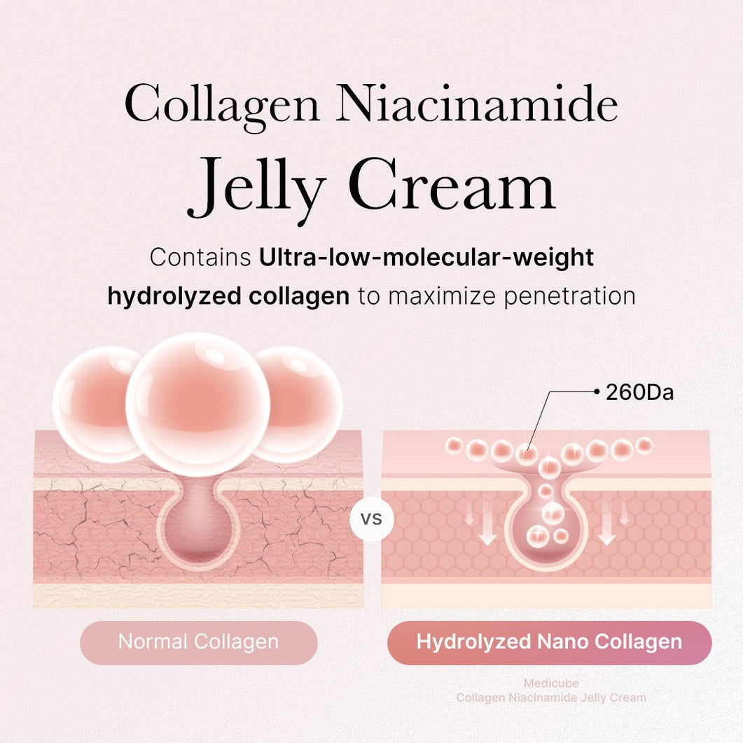 Collagen Niacinamide Jelly Cream - Medicube