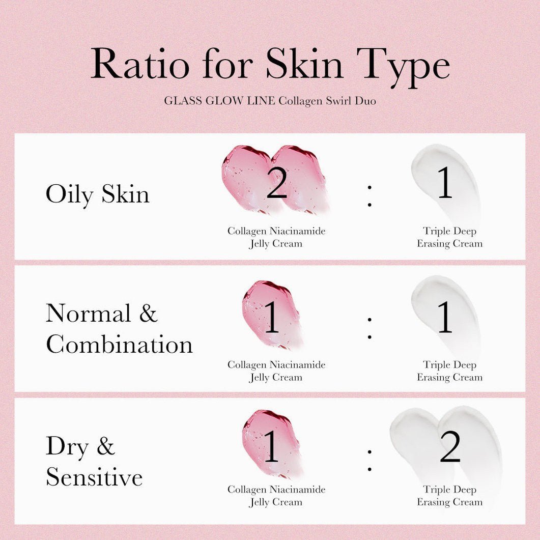 Collagen Swirl Duo - Medicube