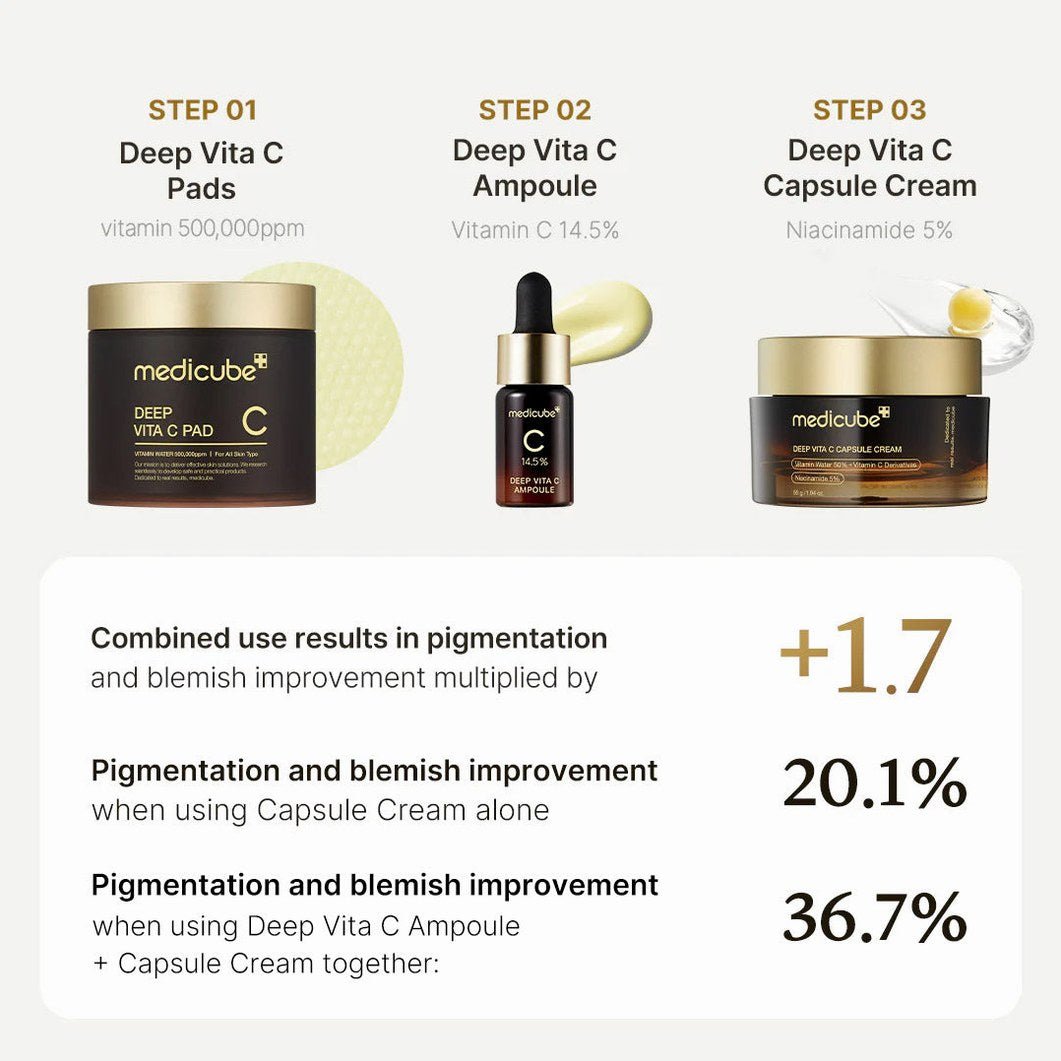 Deep Vita C Capsule Cream - Medicube