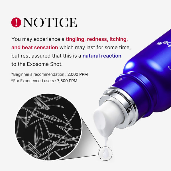 15M Patented Exosome Technology