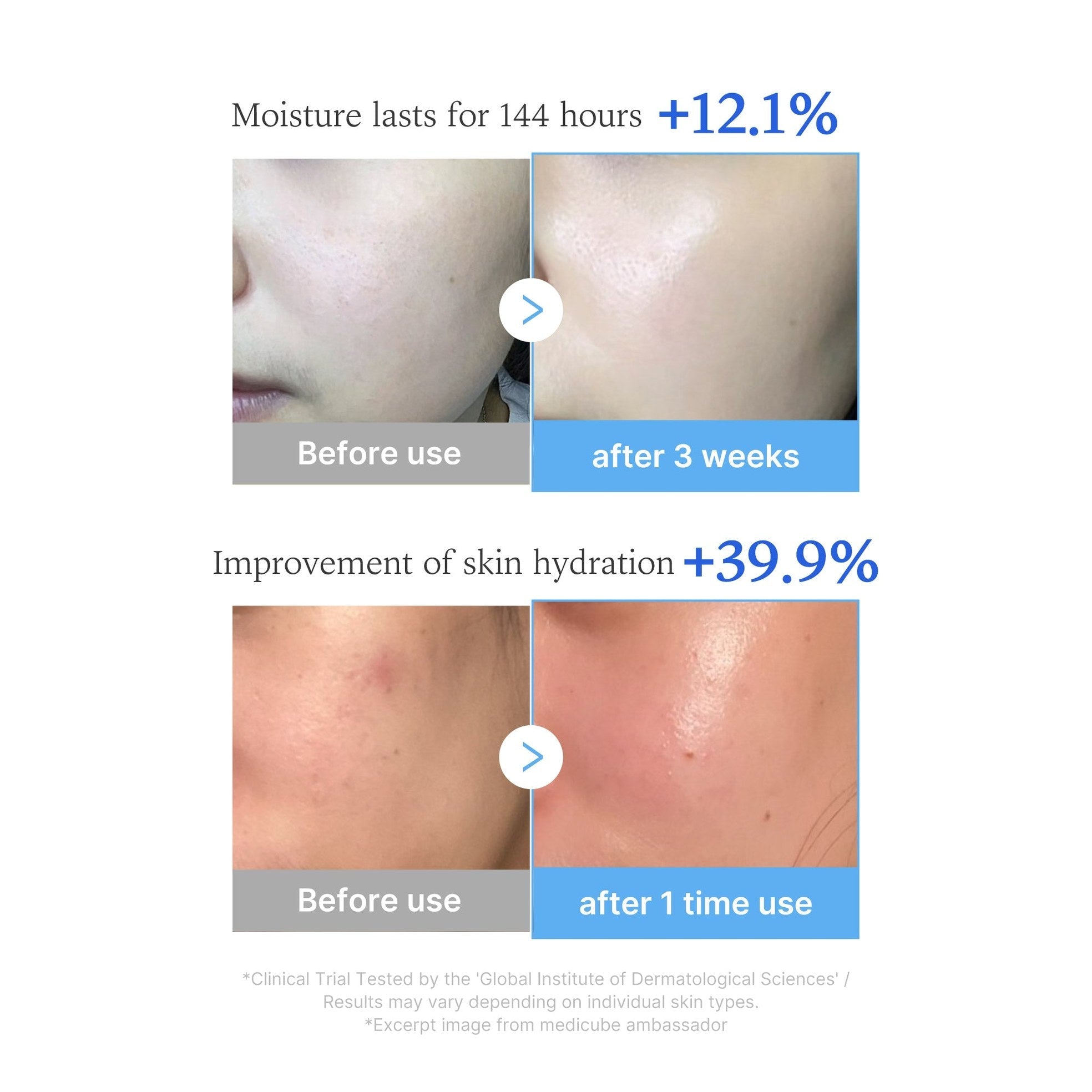 Hyaluronic Multi Peptide PDRN Serum - Medicube