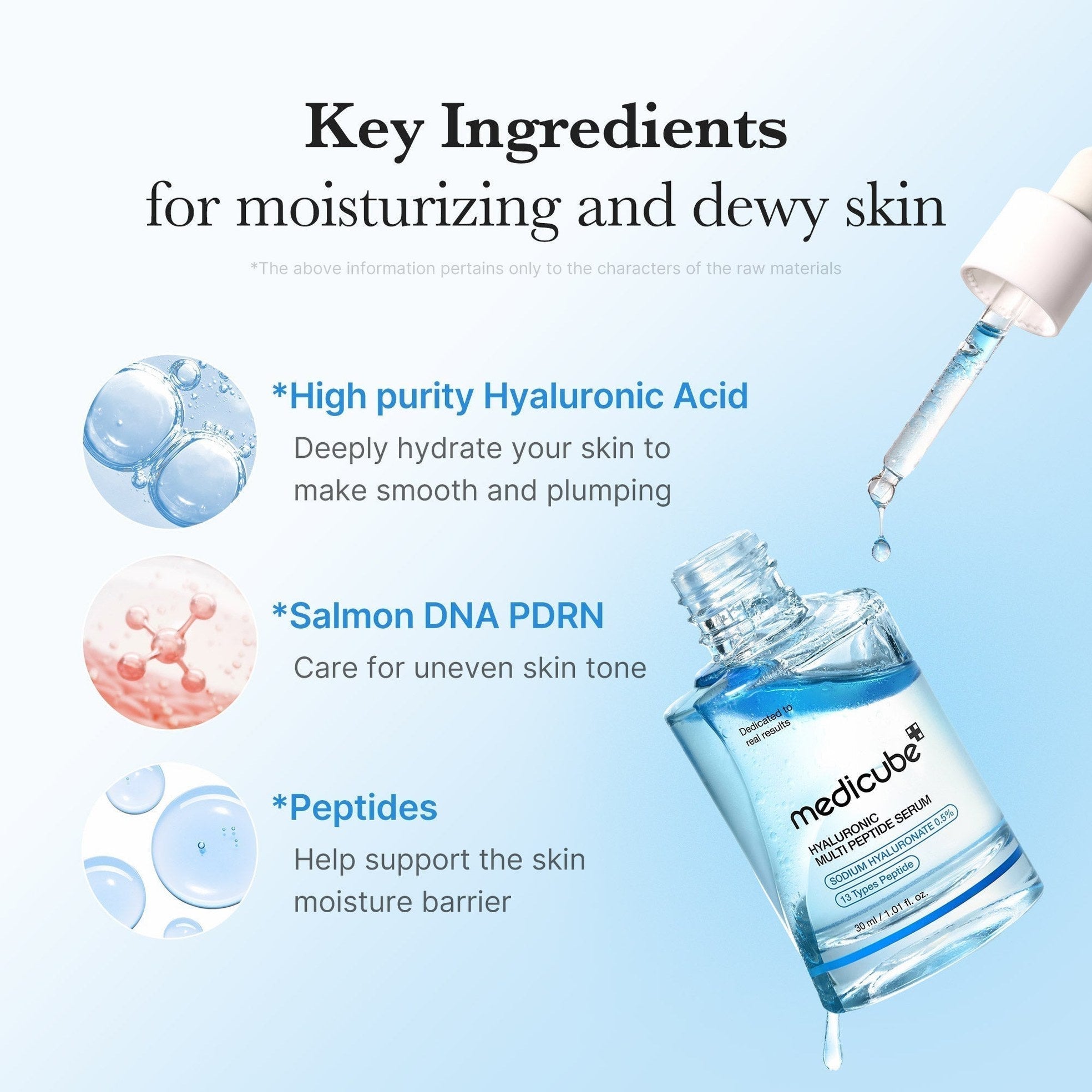 Hyaluronic Multi Peptide PDRN Serum - Medicube