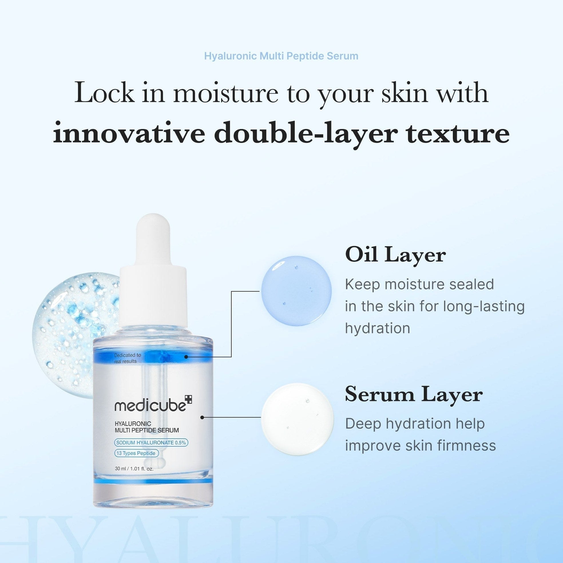 Hyaluronic Multi Peptide PDRN Serum - Medicube