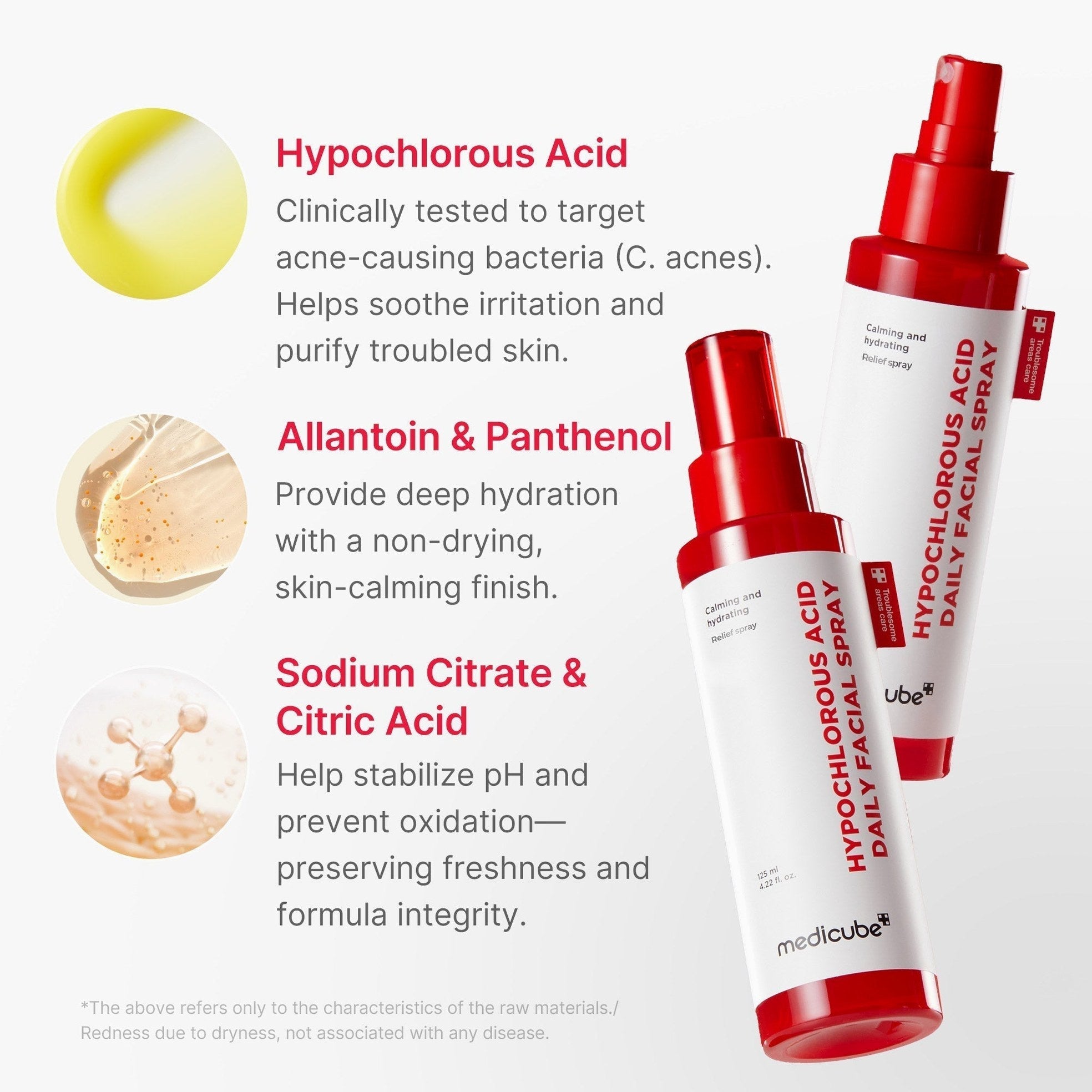 Hypochlorous Acid Power Soothing Spray - Medicube