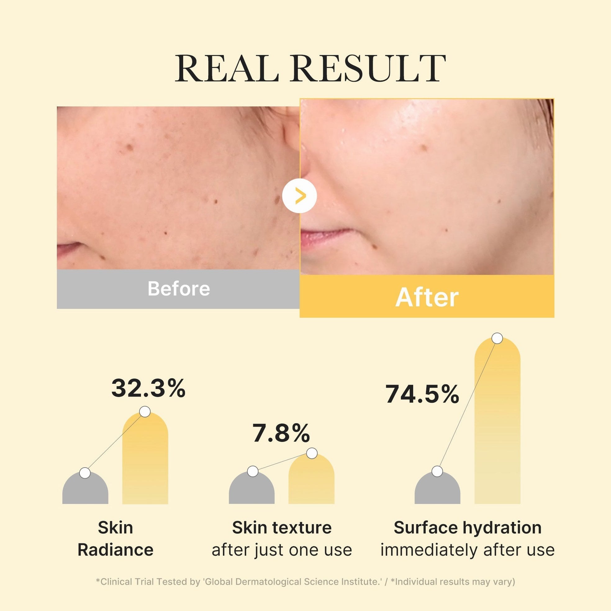 Kojic Acid Turmeric Gold Jelly Gel Mask - Medicube