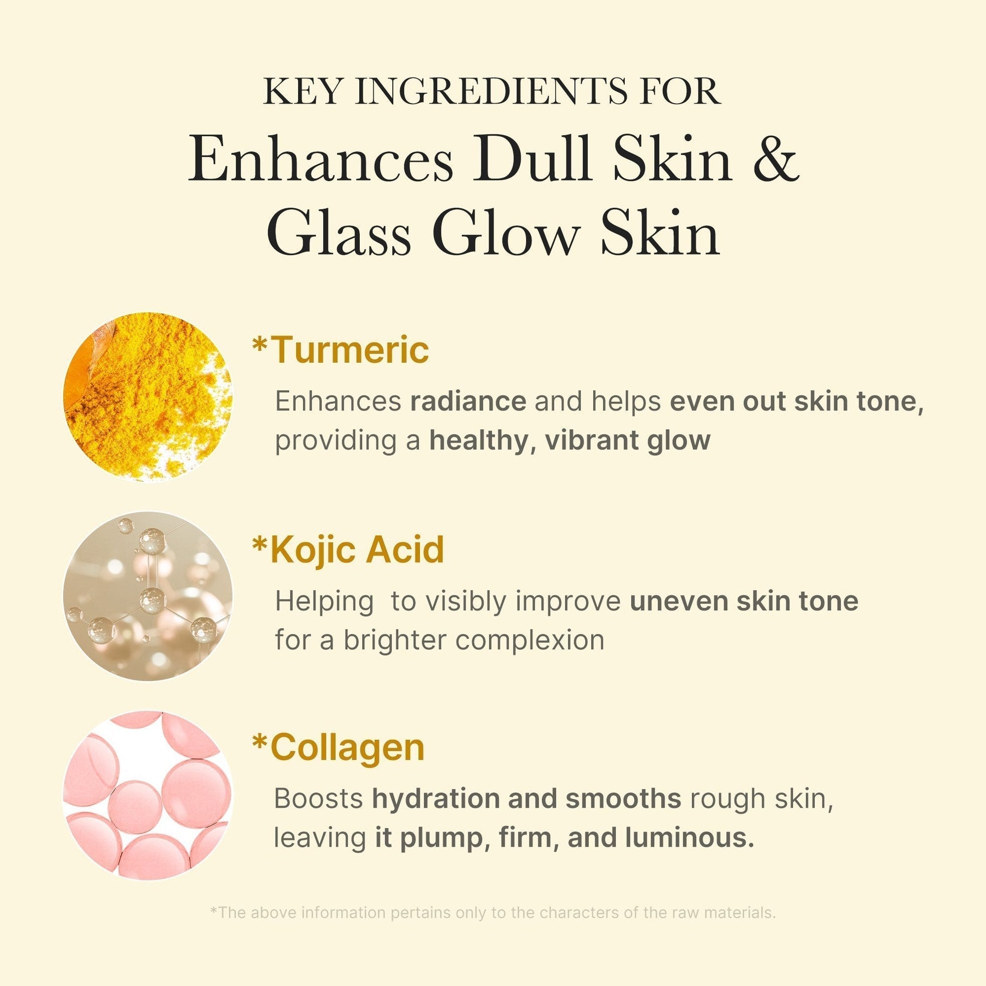 Kojic Acid Turmeric Overnight Wrapping Mask - Medicube