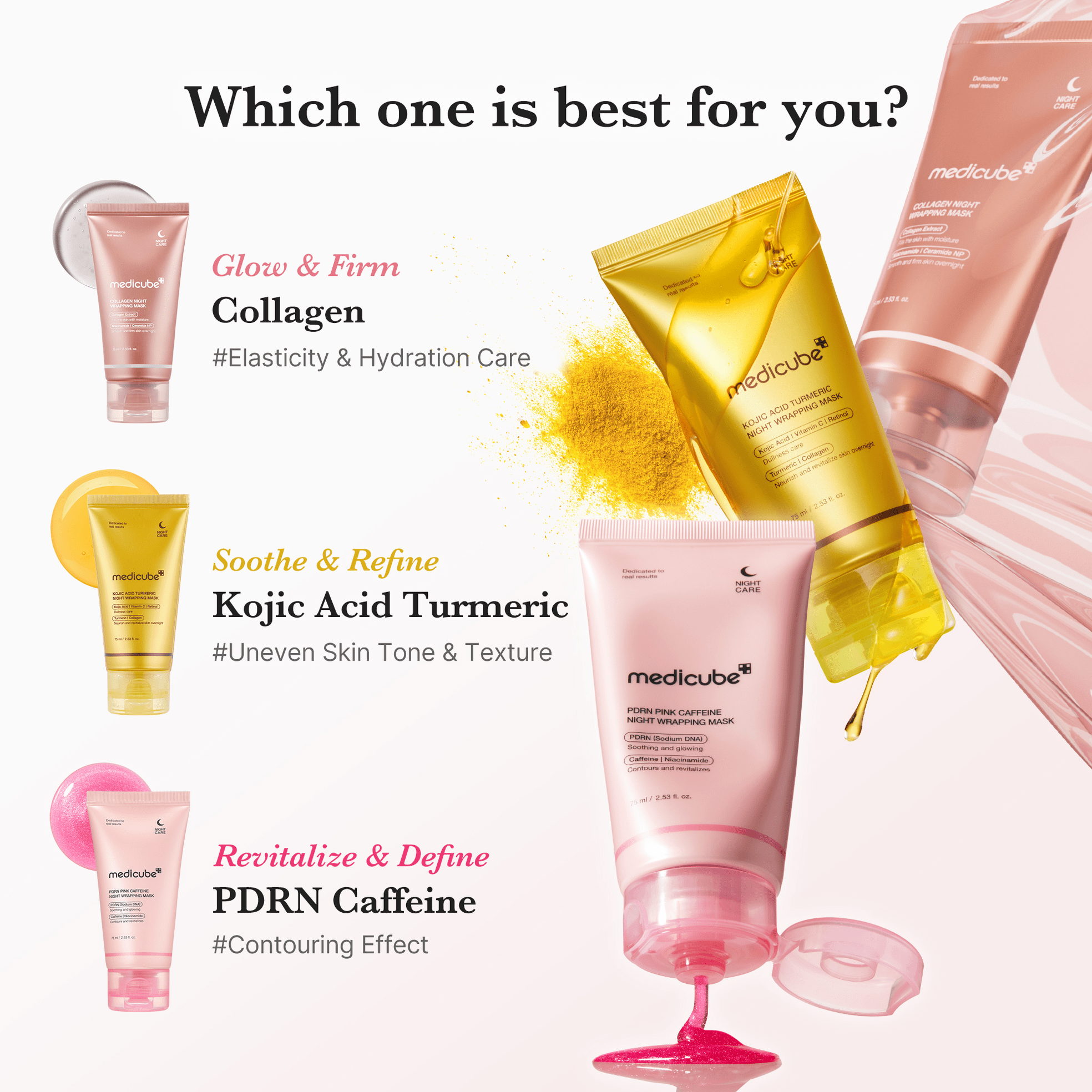 Kojic Acid Turmeric Overnight Wrapping Mask - Medicube