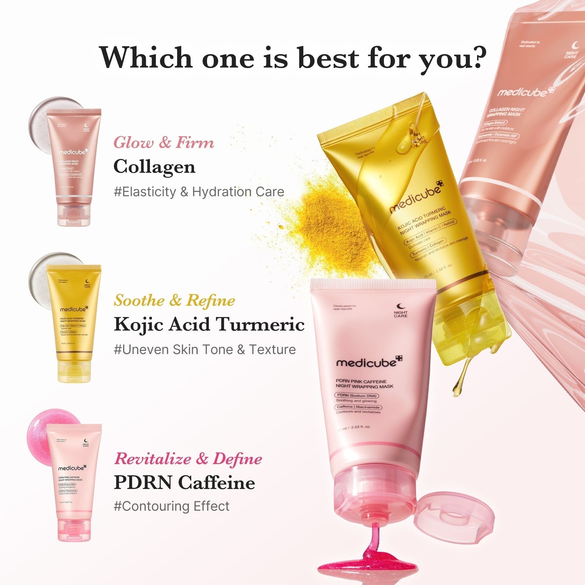 PDRN Pink Caffeine Overnight Wrapping Mask - Medicube