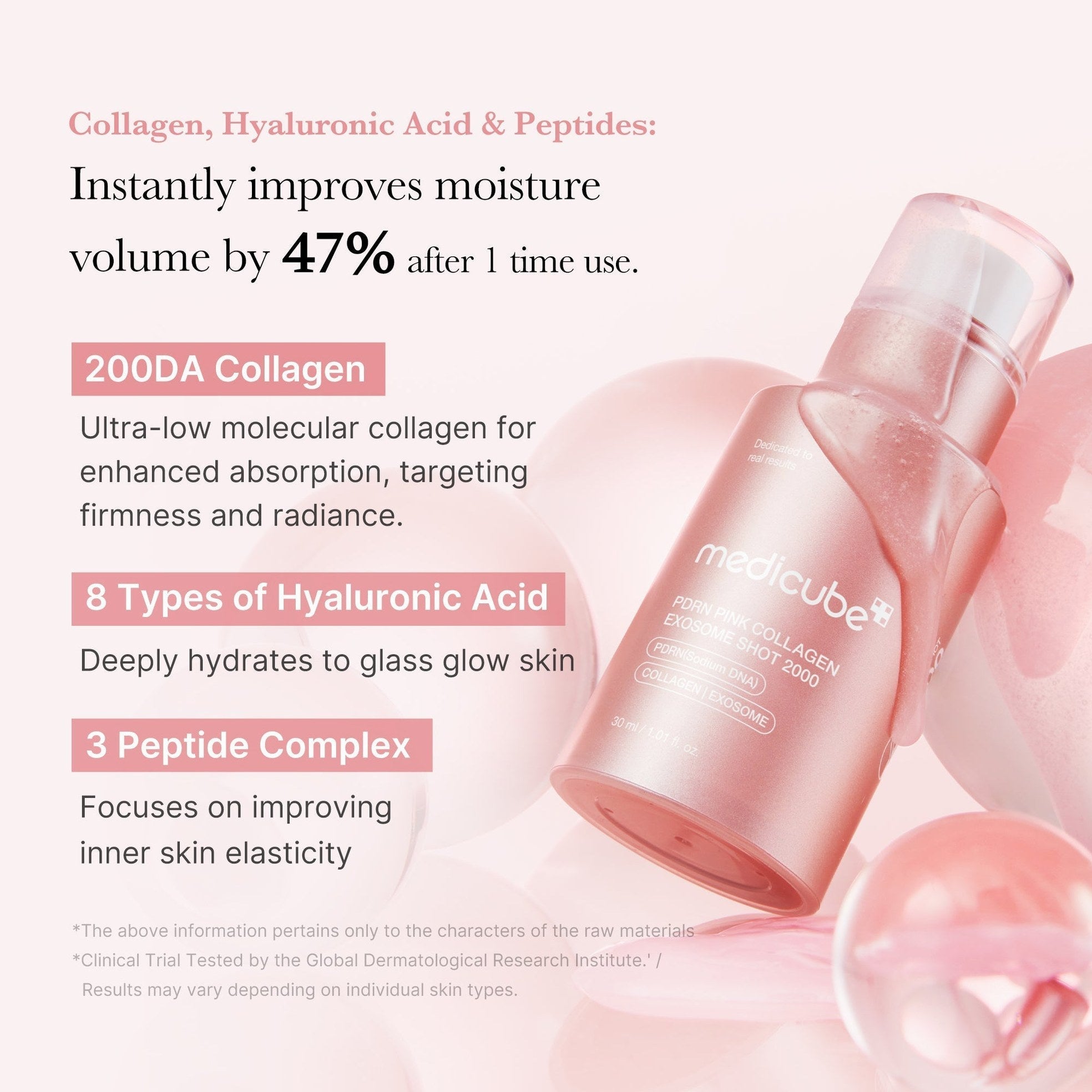 PDRN Pink Collagen Exosome Shot - Medicube