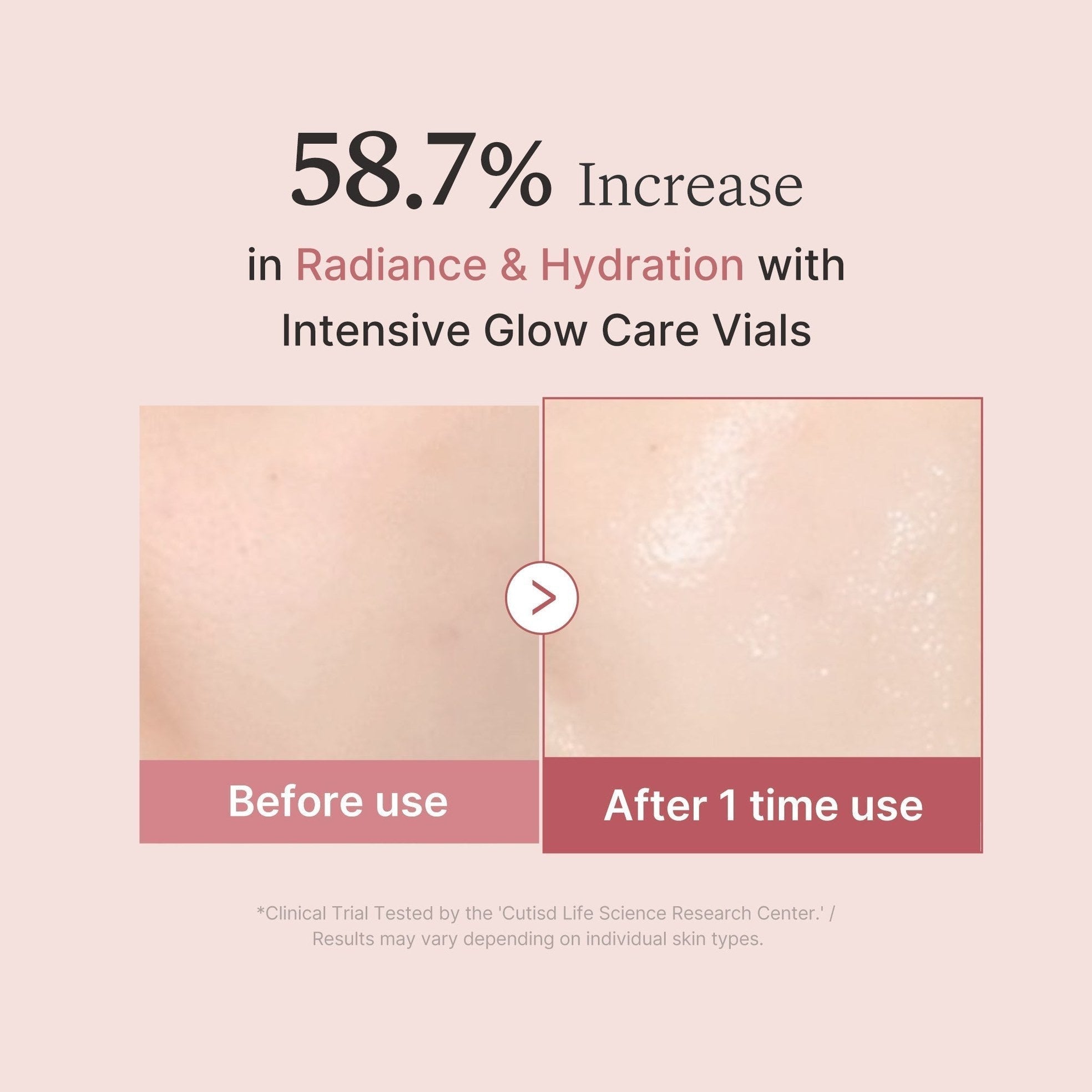 PDRN Pink One Day Serum - Medicube
