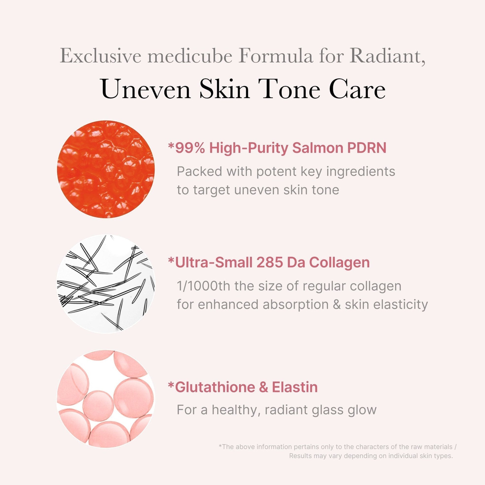 PDRN Pink One Day Serum - Medicube
