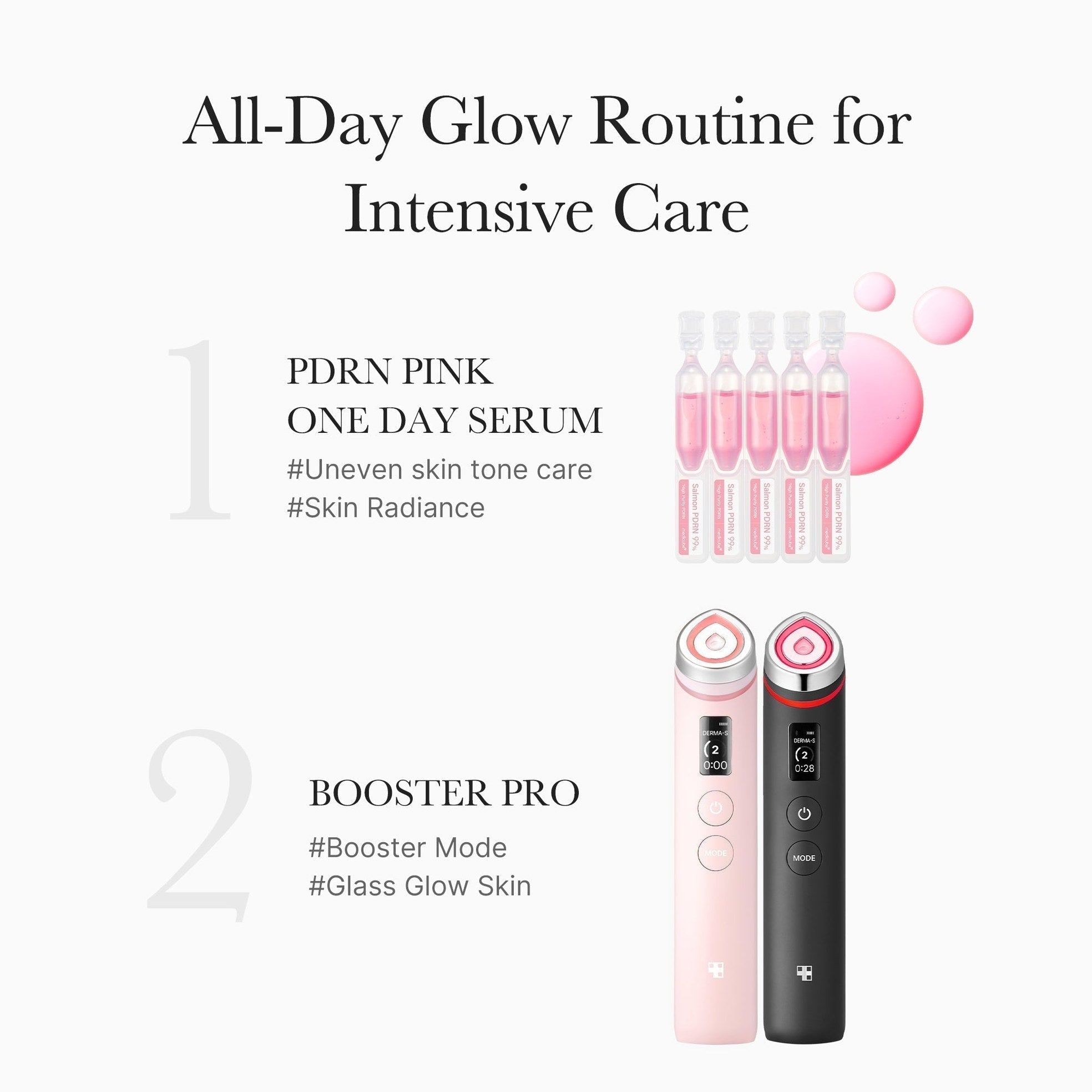 PDRN Pink One Day Serum - Medicube