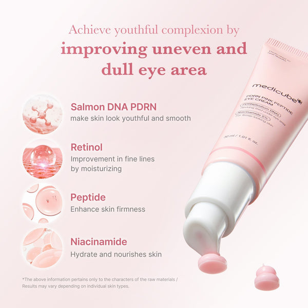 Fades Dark Circles