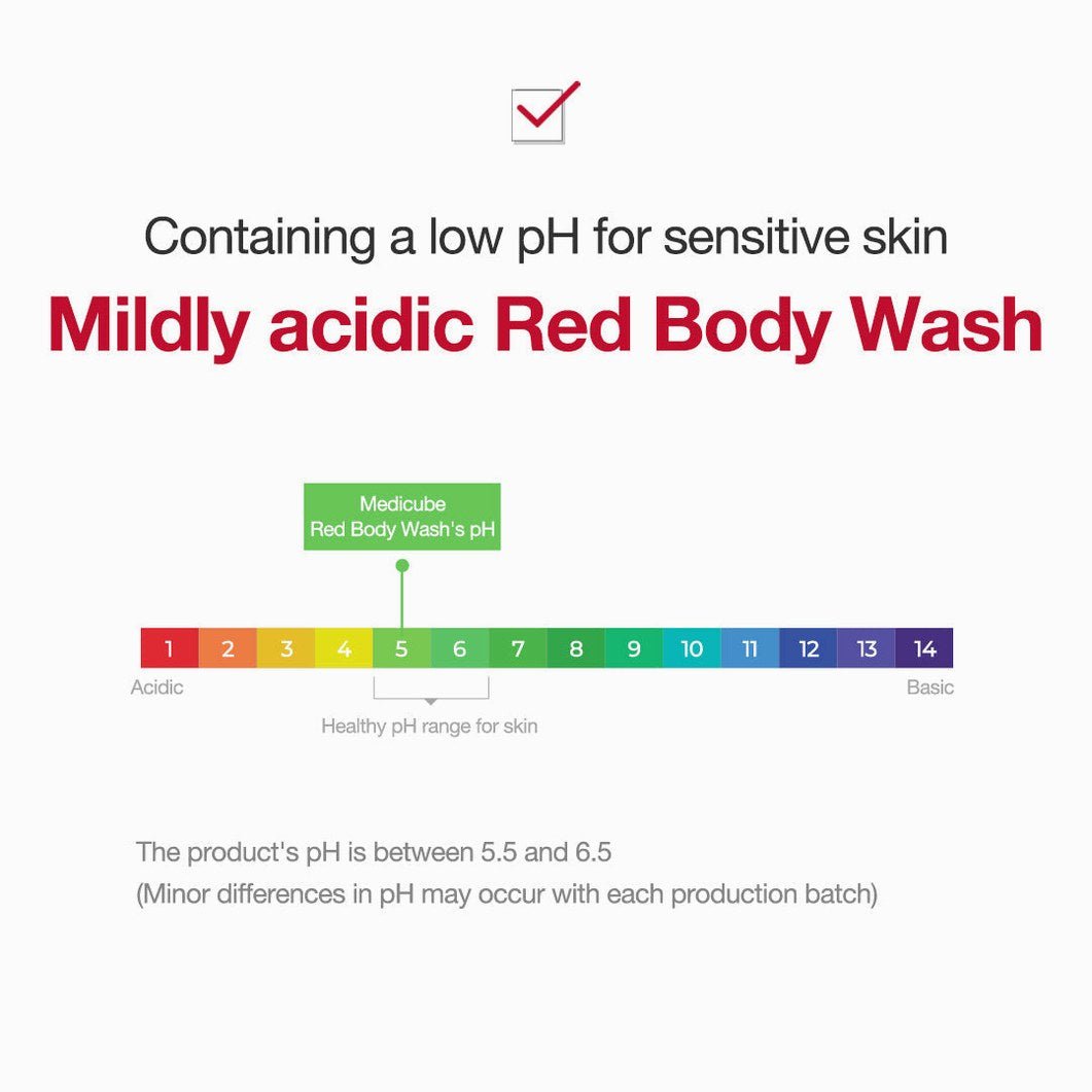 Red Line Ultimate Face & Body Care Set - Medicube