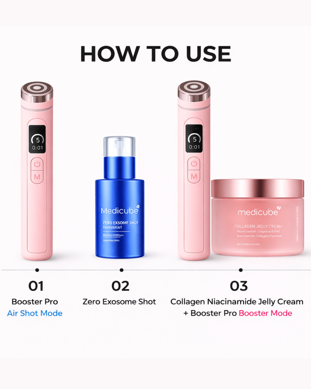 Skin Renewal Ensemble Set - Medicube