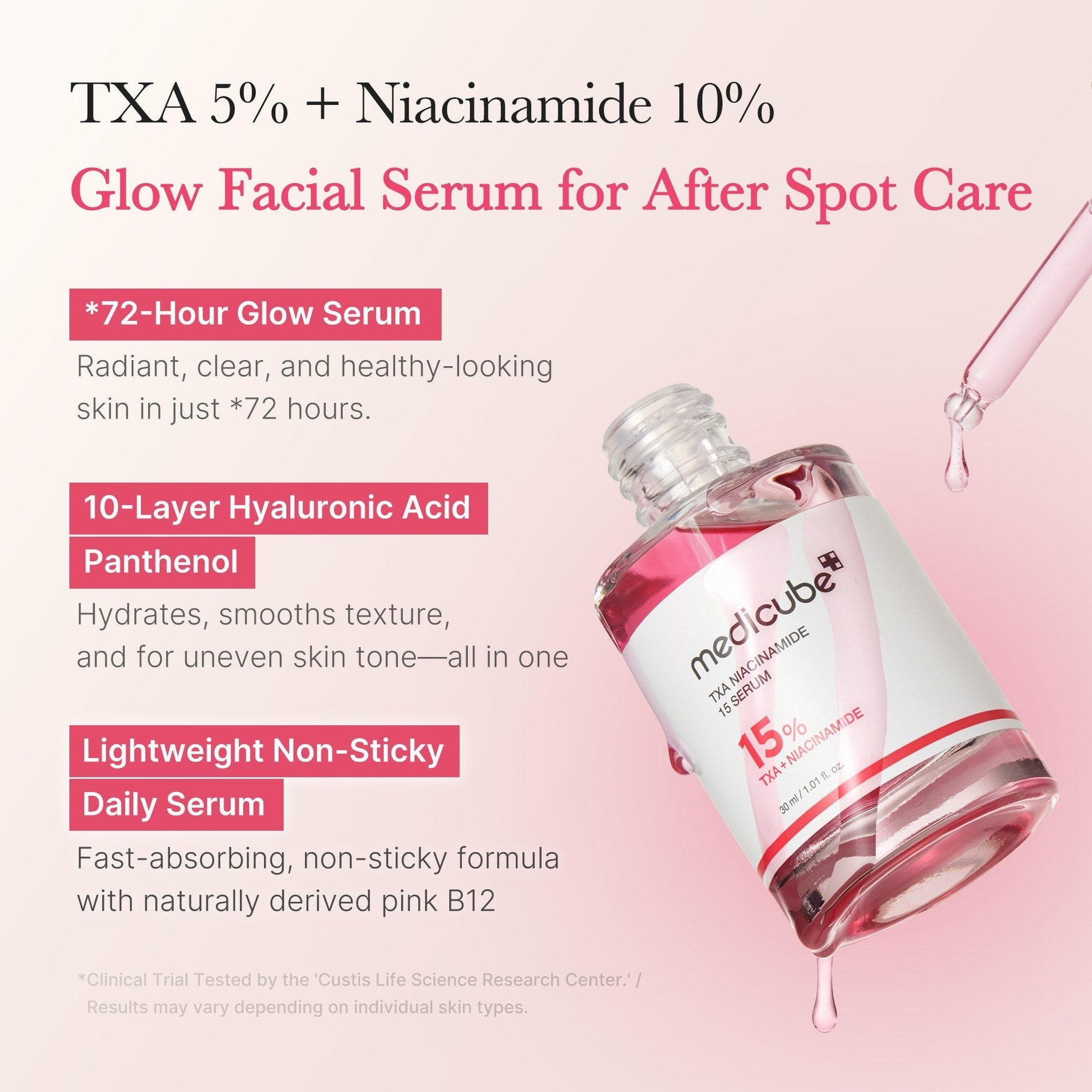 TXA Niacinamide Serum - Medicube