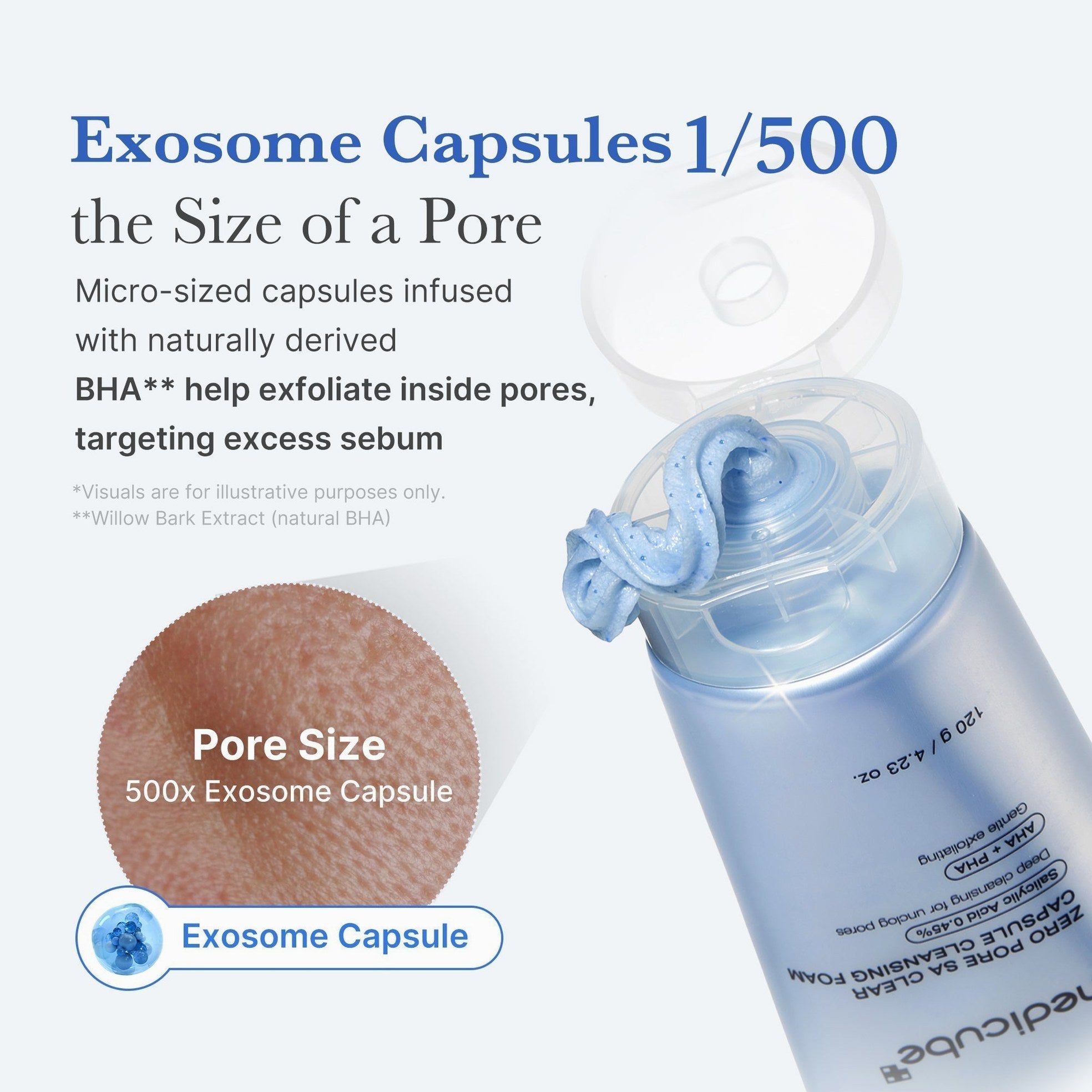 Zero Pore Capsule Cleansing Foam - Medicube