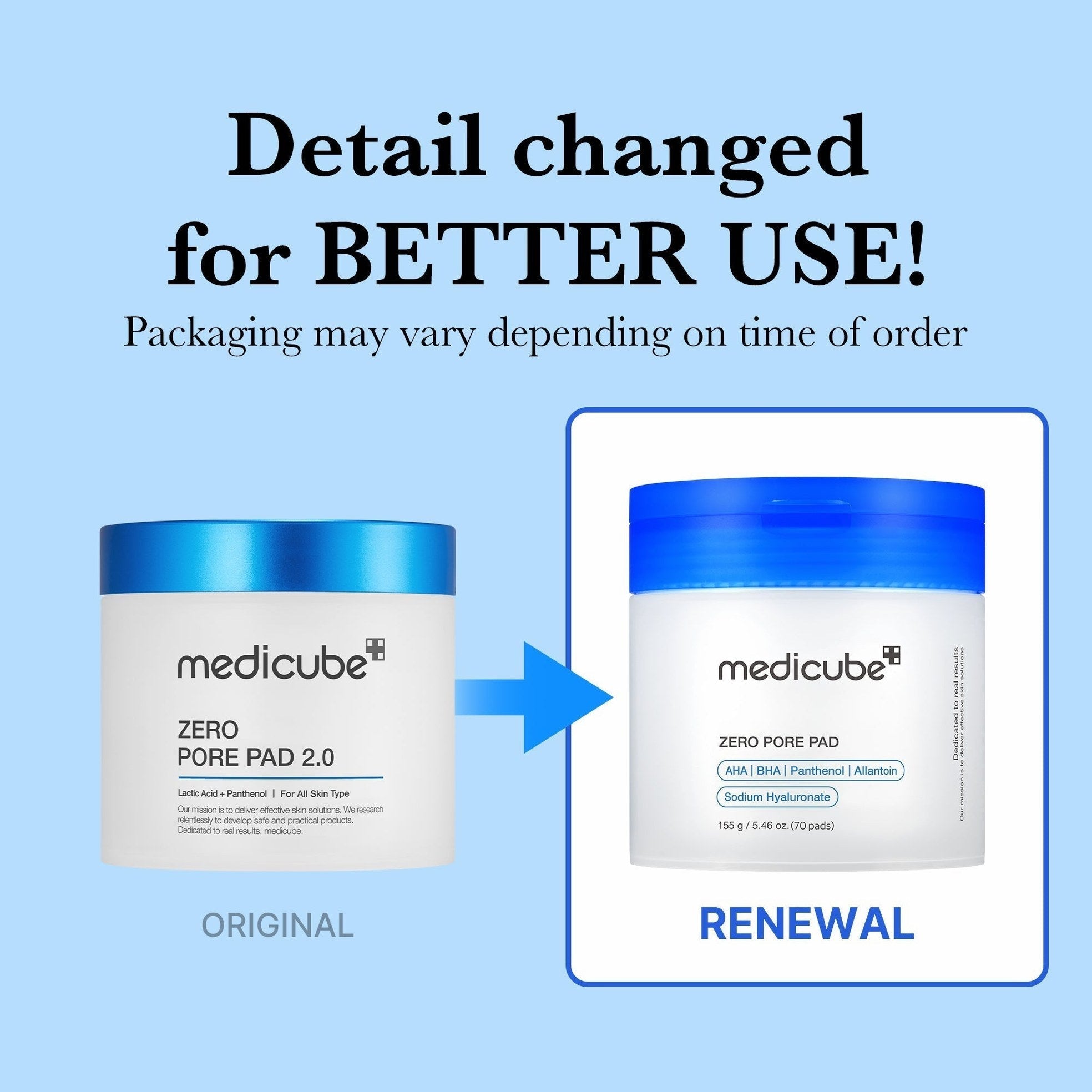Zero Pore Pads - Medicube