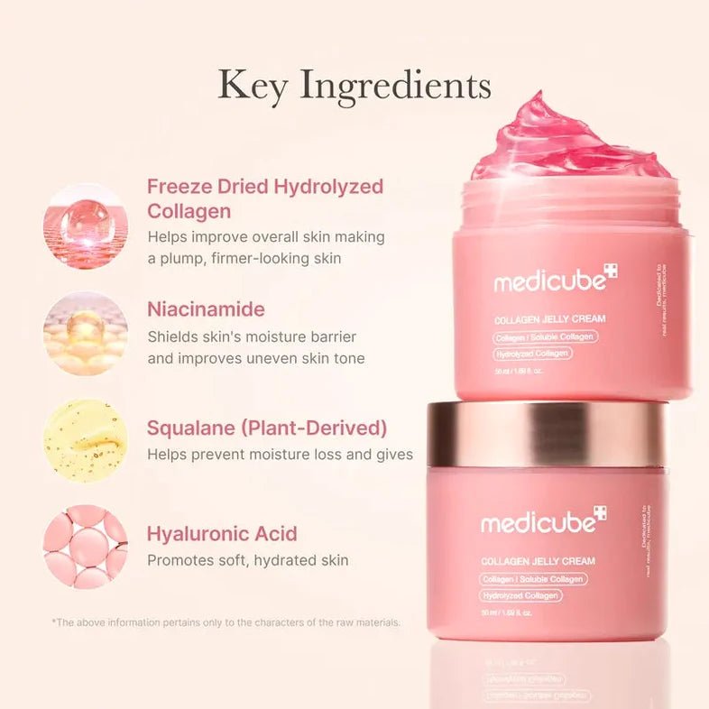 Affordable Glass Glow Skincare Set - Medicube