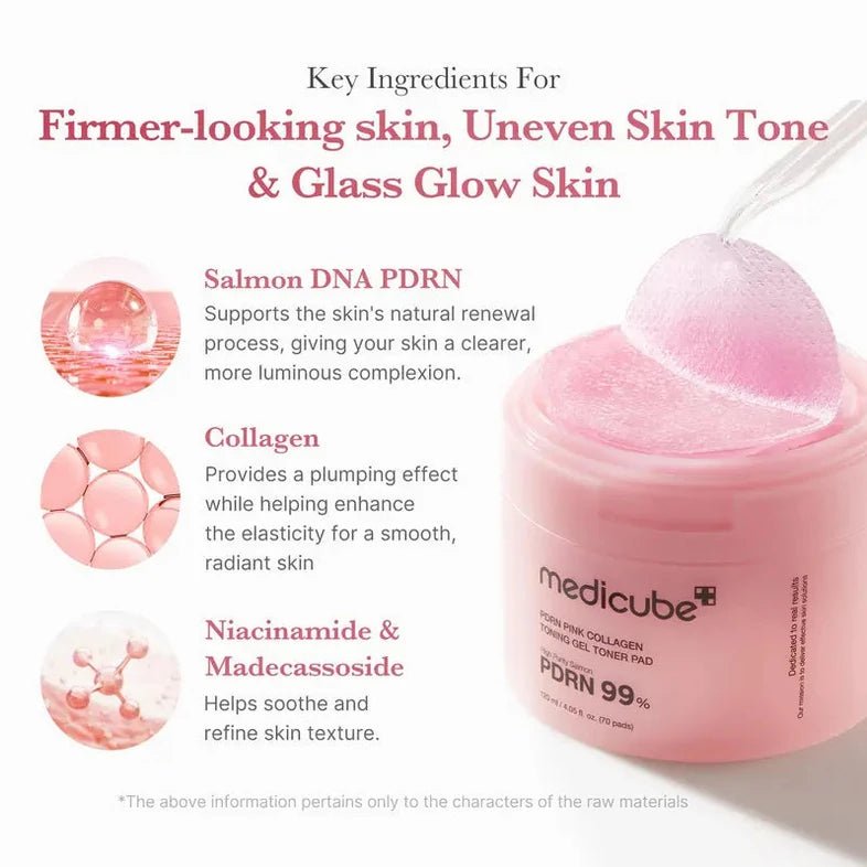 Affordable Glow in a WEEK Set - Medicube