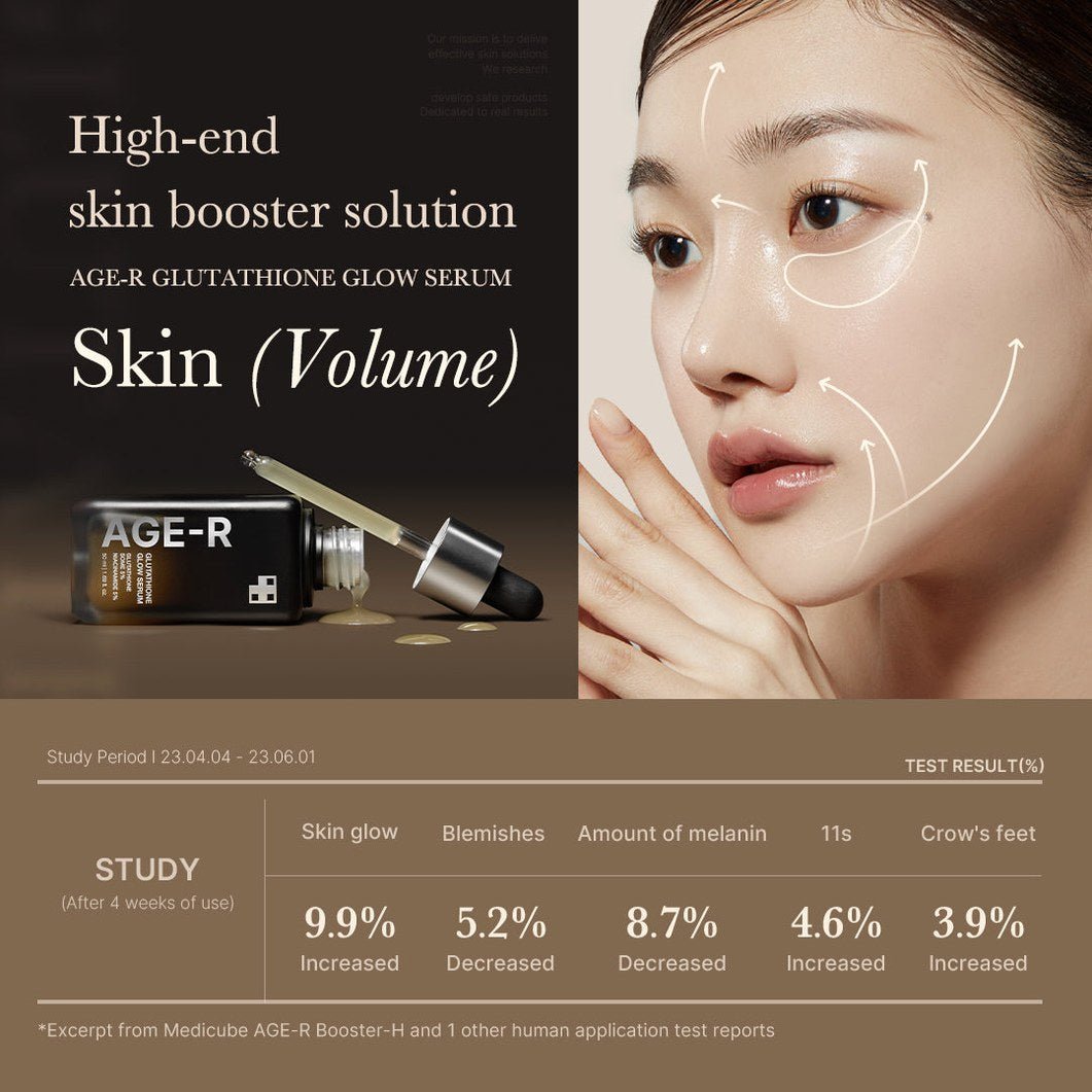 AGE-R Glutathione Glow Serum - Medicube
