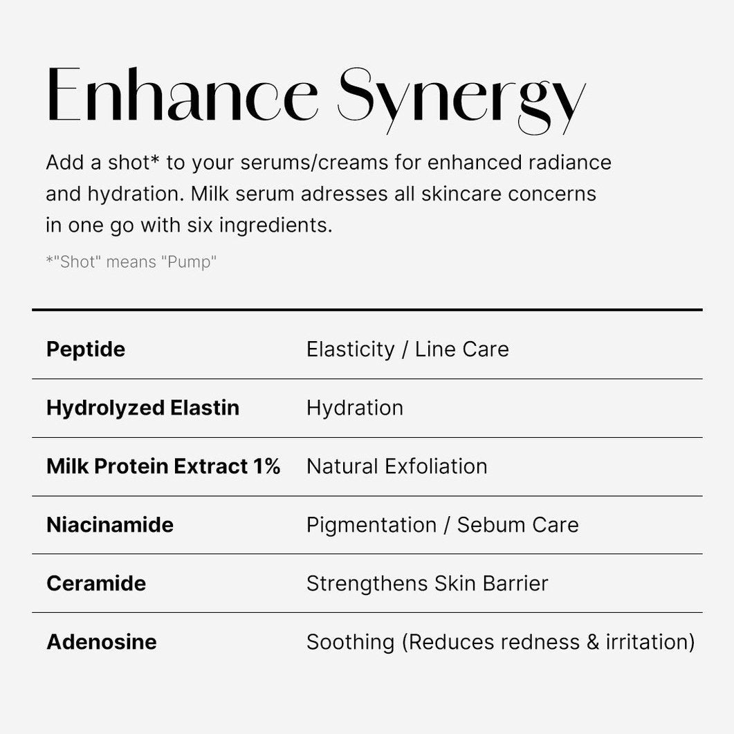 Collagen Glow Booster Milk Serum - Medicube