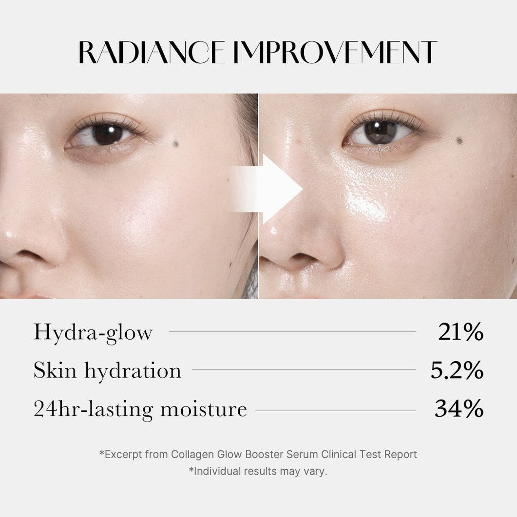 Collagen Glow Booster Milk Serum - Medicube