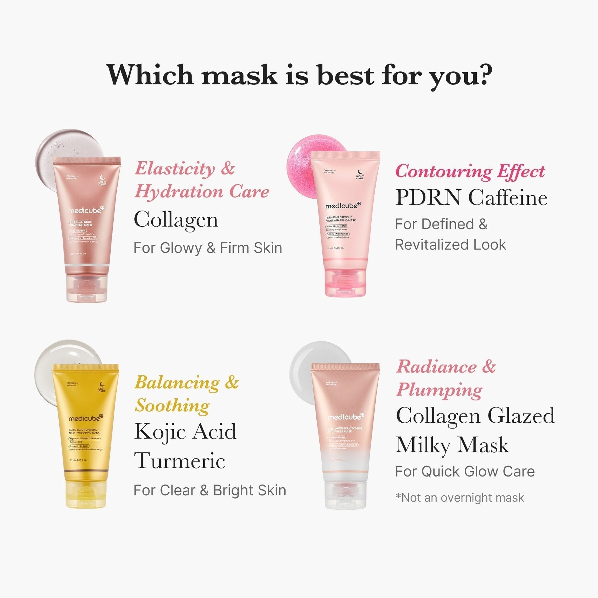 Collagen Milky Glow Daytime Wrapping Mask - Medicube