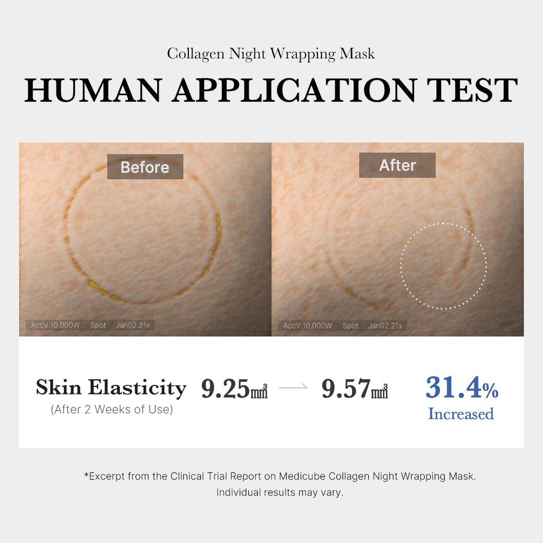 Collagen Night Wrapping Mask - Medicube
