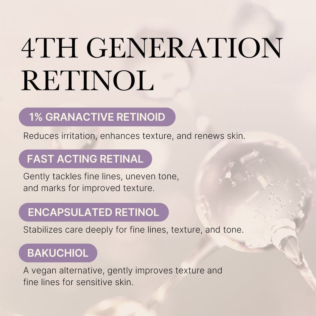 Deep Reviving Bakuchiol Retinol Serum - Medicube