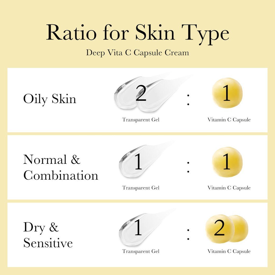 Deep Vita C Capsule Cream - Medicube