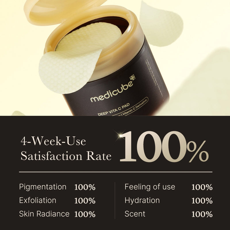 100% Saw Brighter, Clearer Skin in 4 Weeks