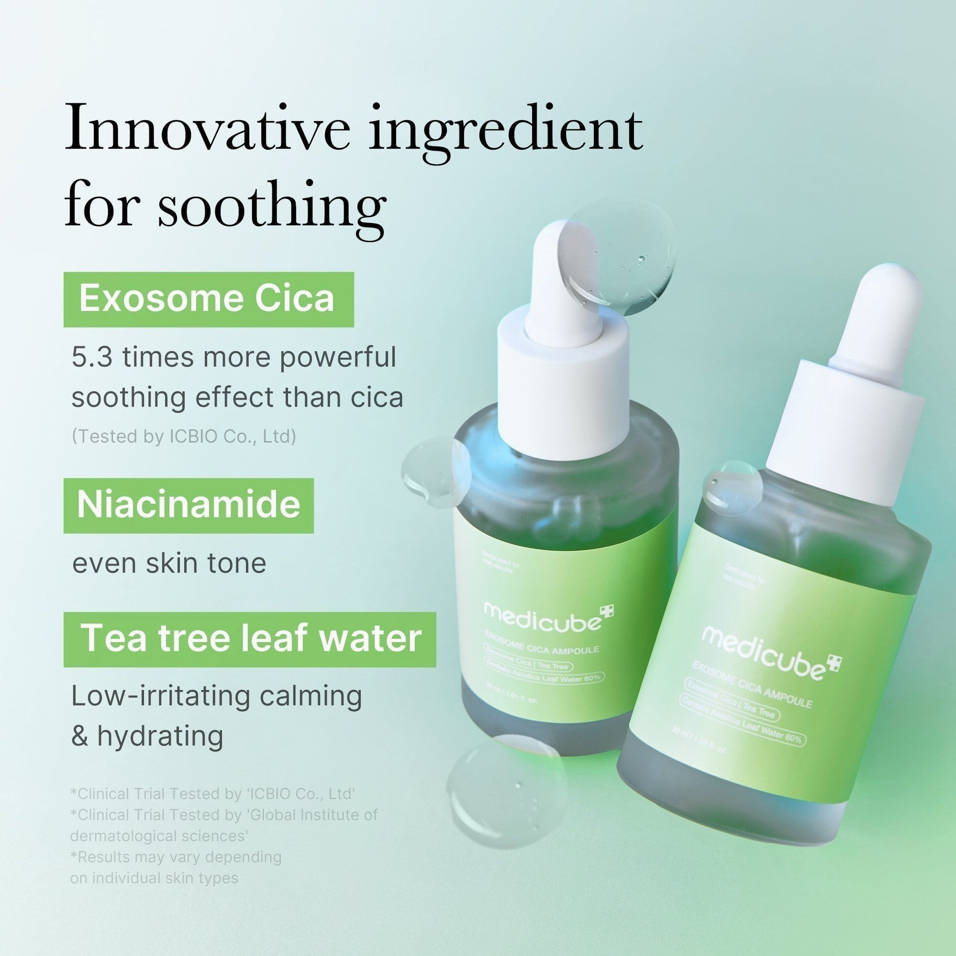 Exosome Cica Calming Full Set - Medicube