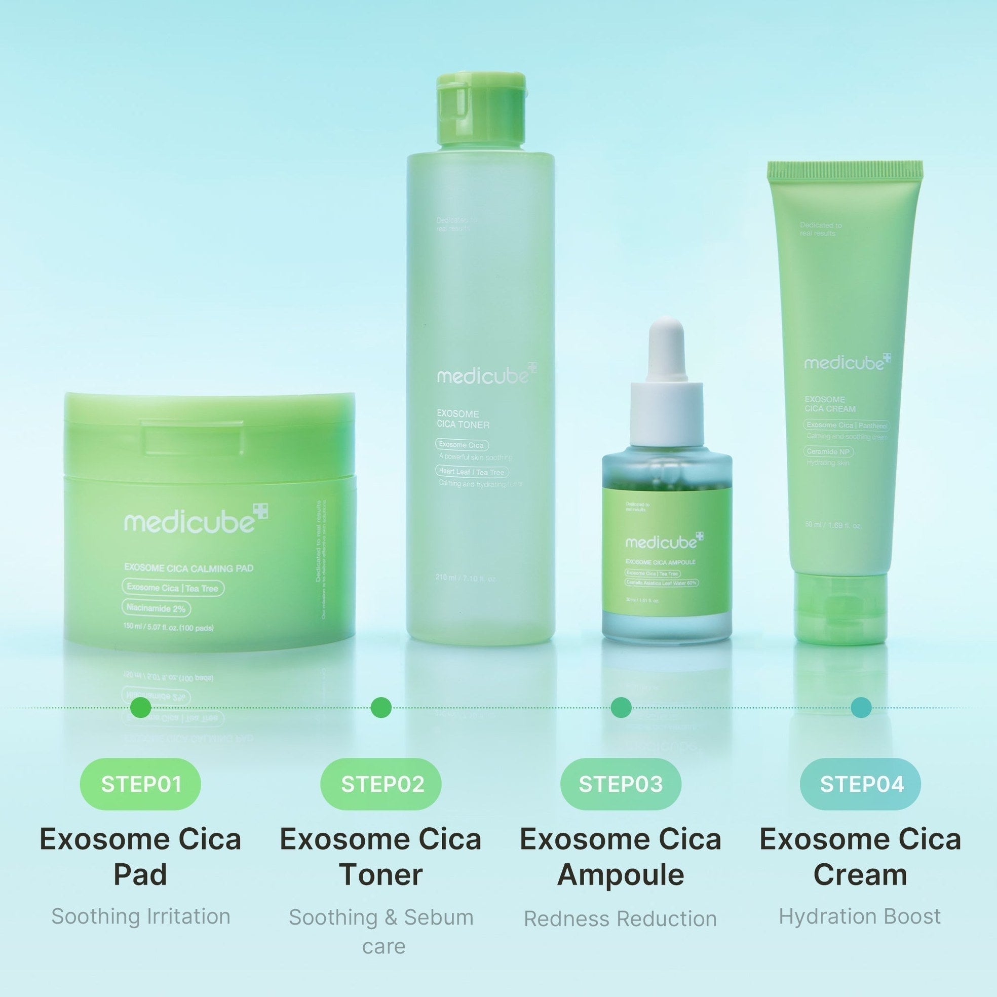 Exosome Cica Calming Full Set - Medicube