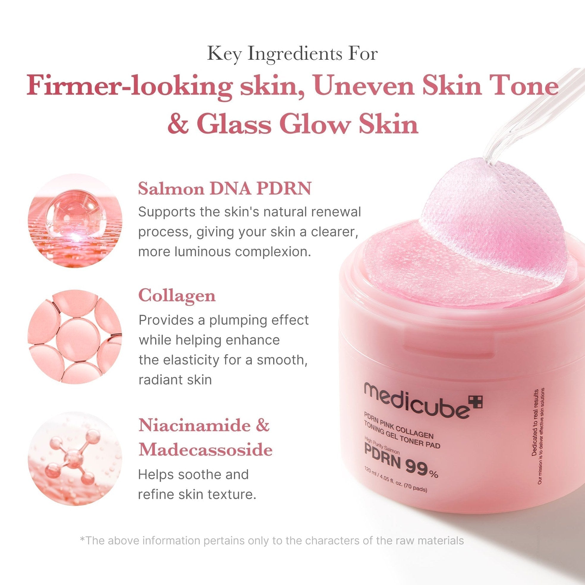 PDRN Pink Collagen Gel Toner Pad - Medicube
