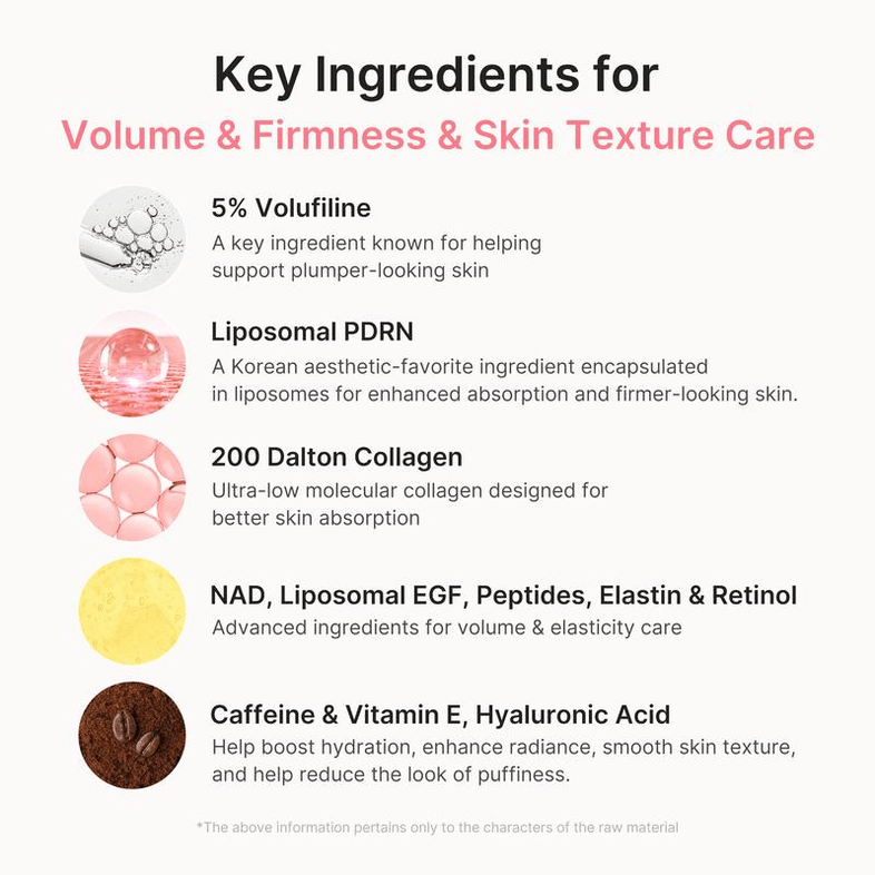 PDRN Pink Collagen Volume Multi Balm (10g) - Medicube