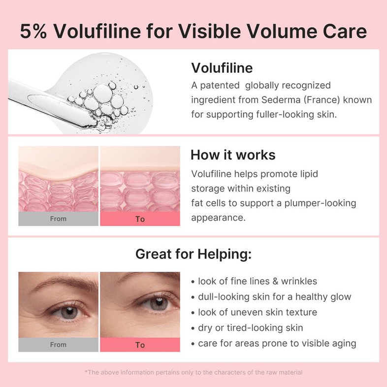 PDRN Pink Collagen Volume Multi Balm (10g) - Medicube