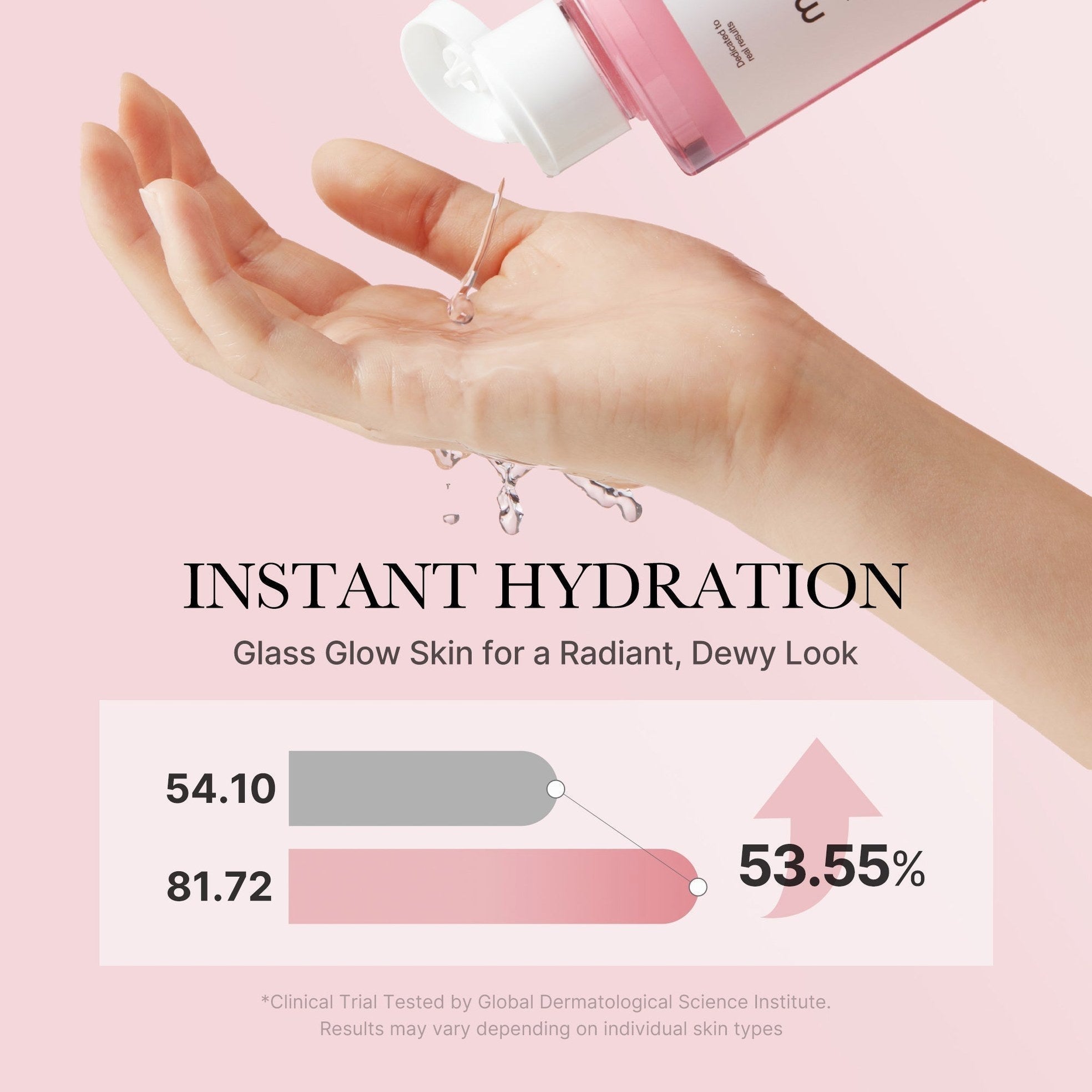 PDRN Pink Glow Full Set - Medicube