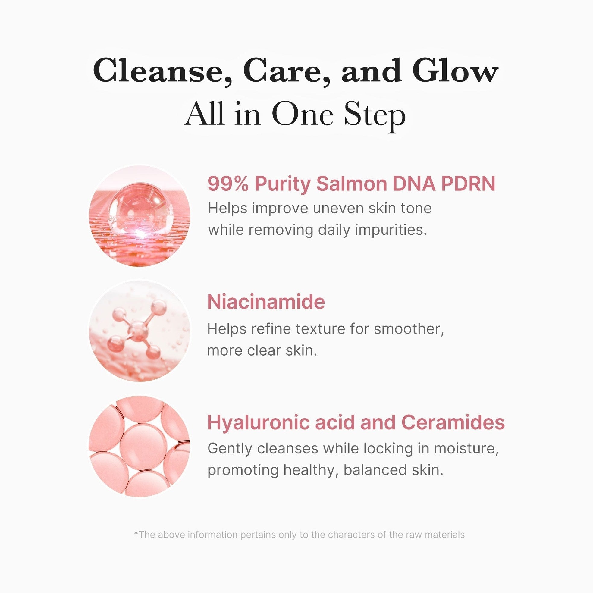 PDRN Pink Whip Cleanser - Medicube