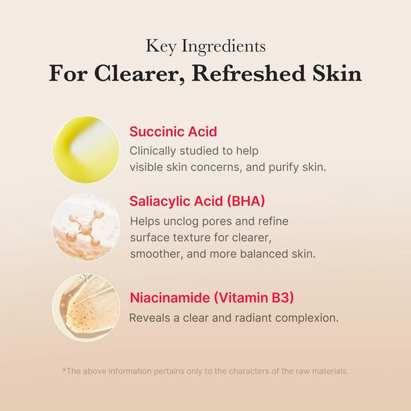Succinic Acid Acne Care
