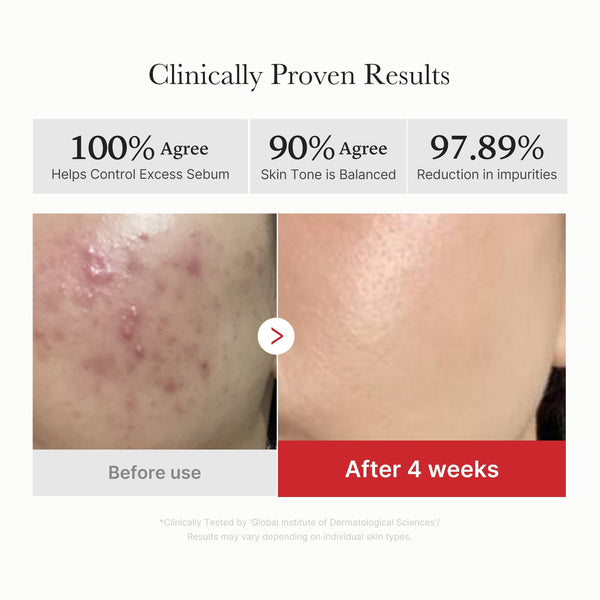 Panthenol Barrier Repair