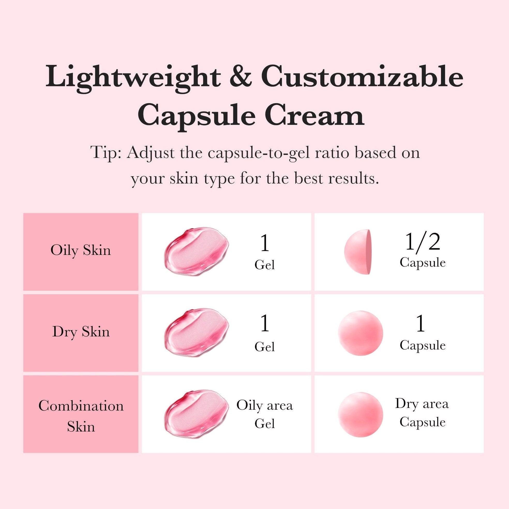 TXA Niacinamide Capsule Cream - Medicube