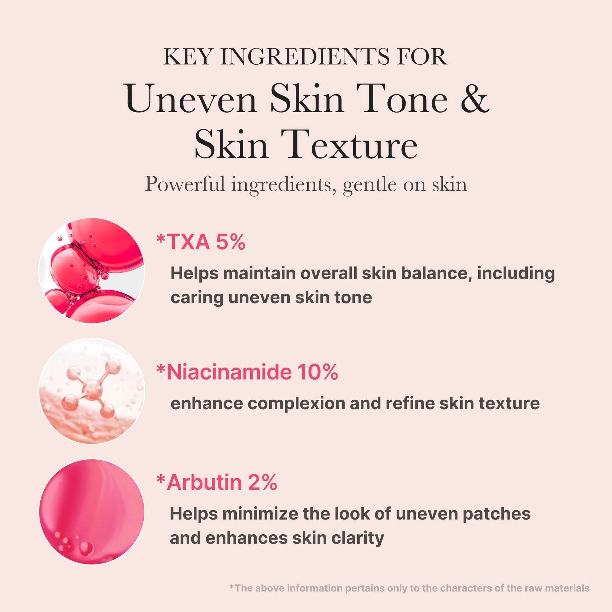 TXA Niacinamide Serum - Medicube