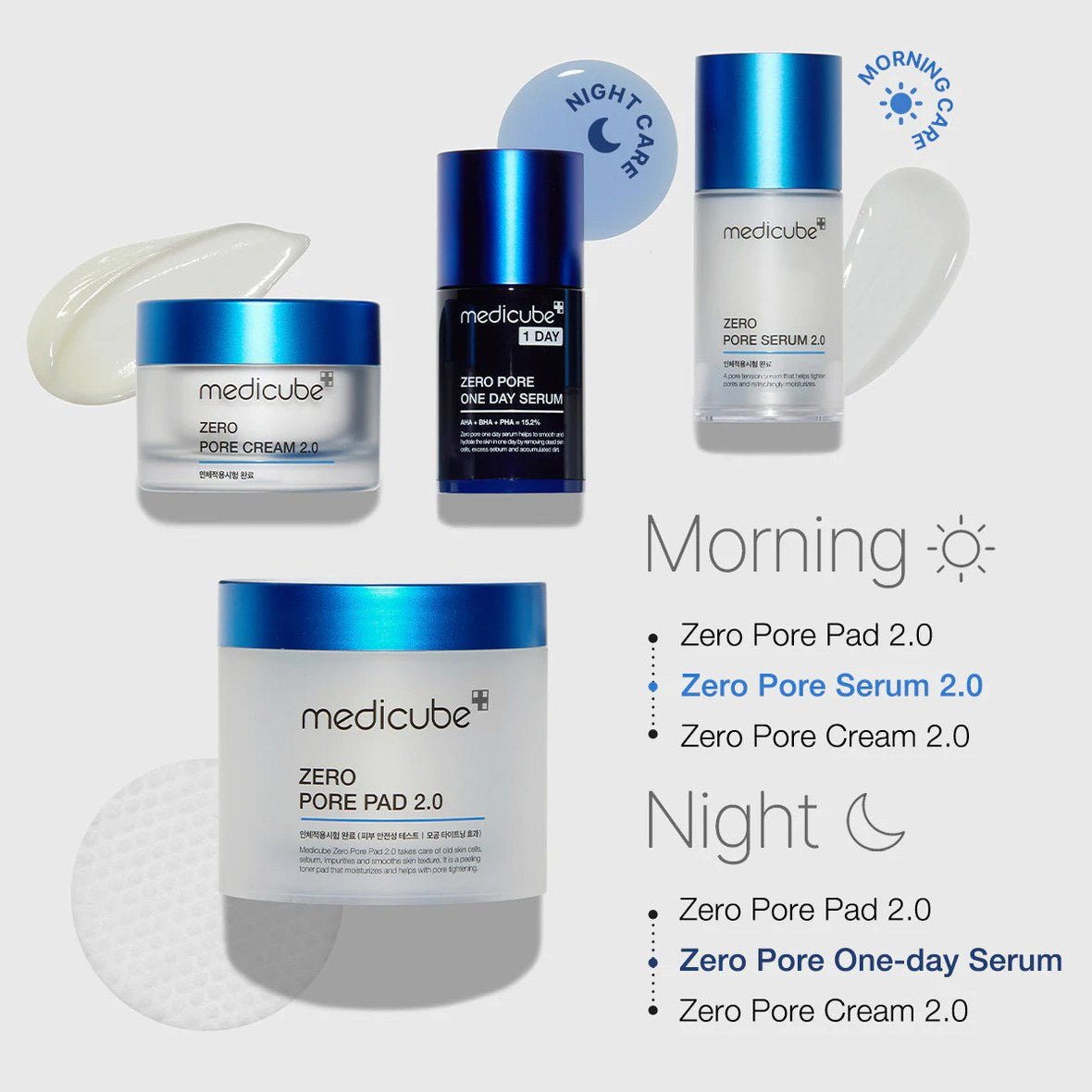 Zero Pore One-day Serum - Medicube