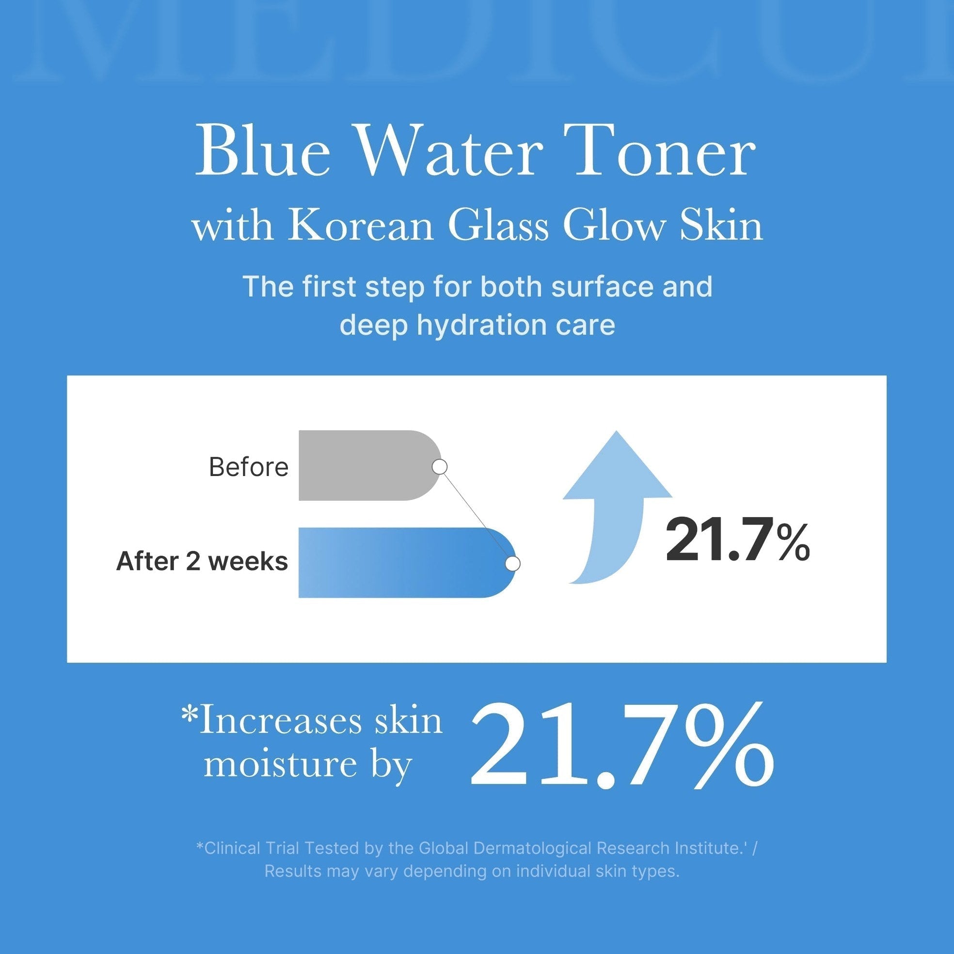 Zero Pore Toner - Medicube